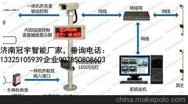 济南济南冠宇智能科技有限公司， 车牌识别厂家价格